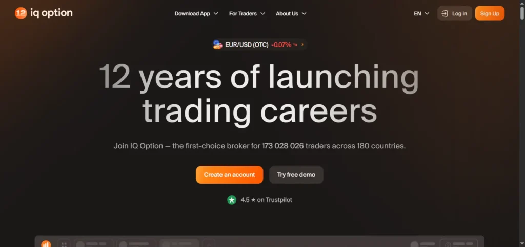 IQ Option Home Page