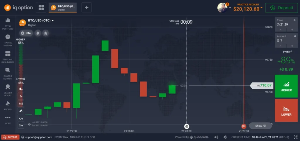 IQ Option Web Trading Platform