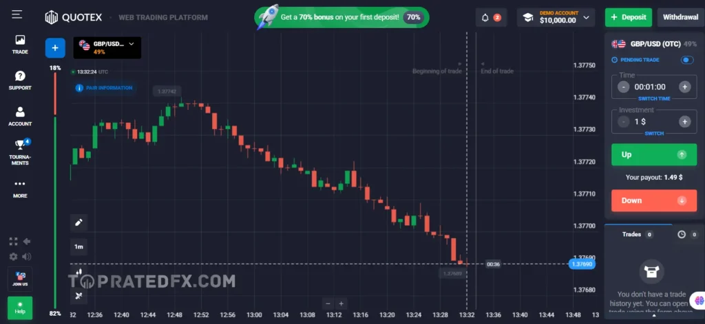 Quotex Web Trading Platform