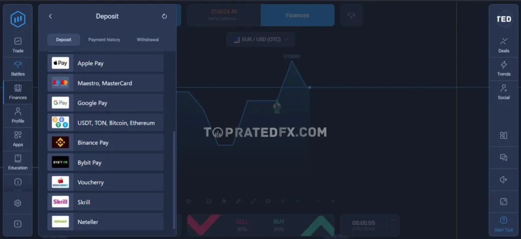 ExpertOption Deposit Methods