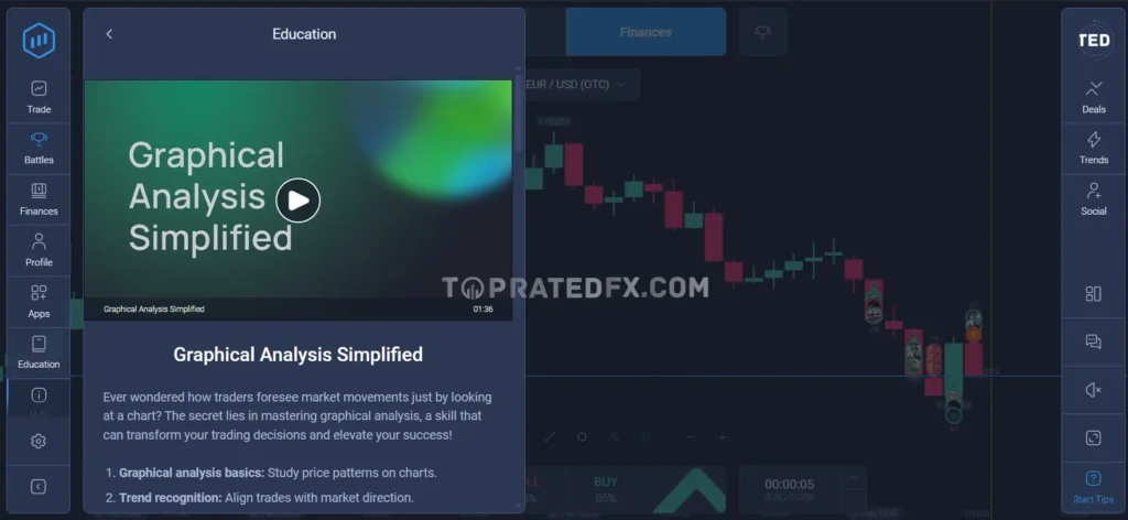 ExpertOption Education