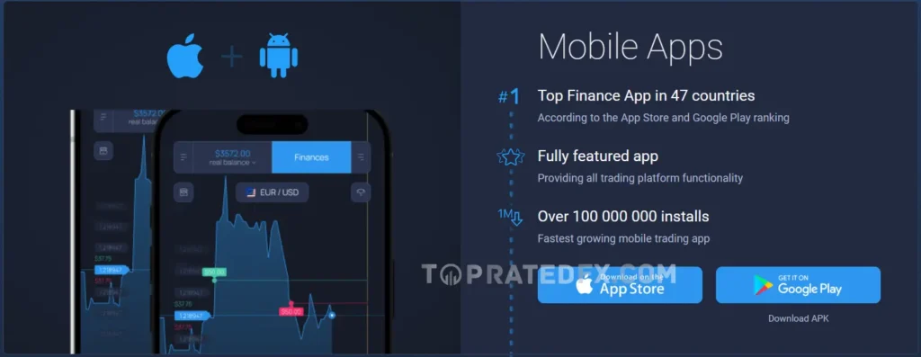 ExpertOption Mobile App