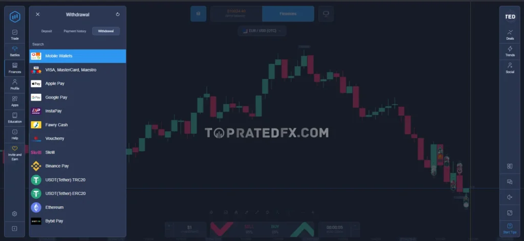 ExpertOption Withdrawal Methods