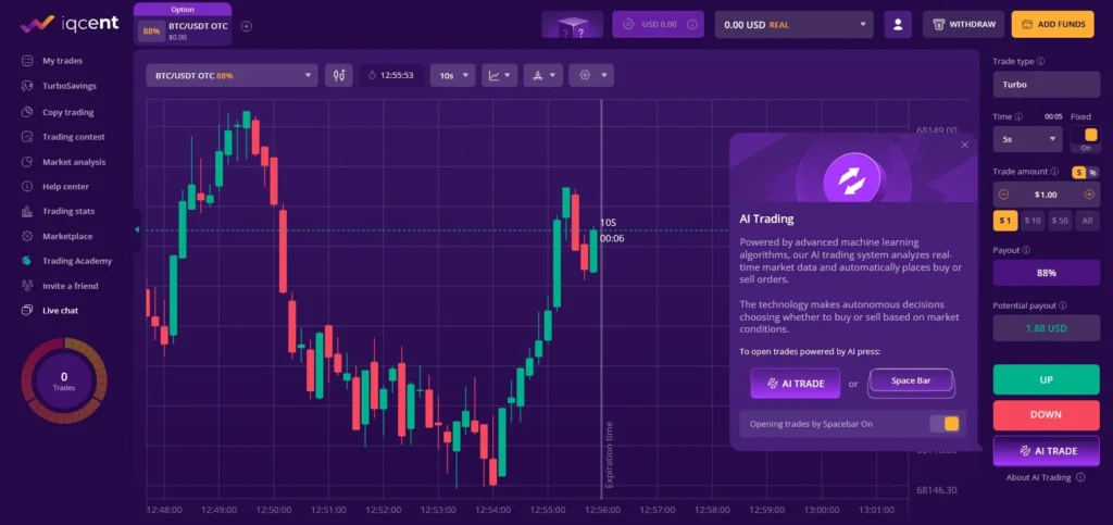 Iqcent AI Trading