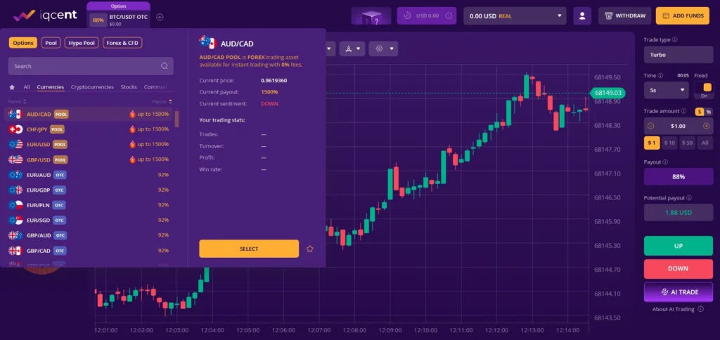 Iqcent Option Market Assets