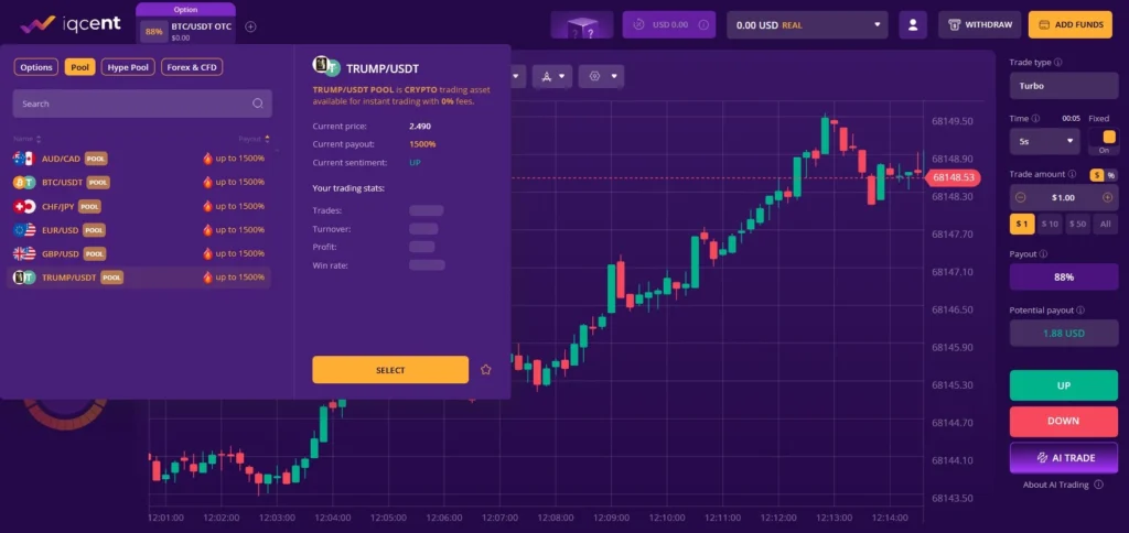 Iqcent Pool Market Assets