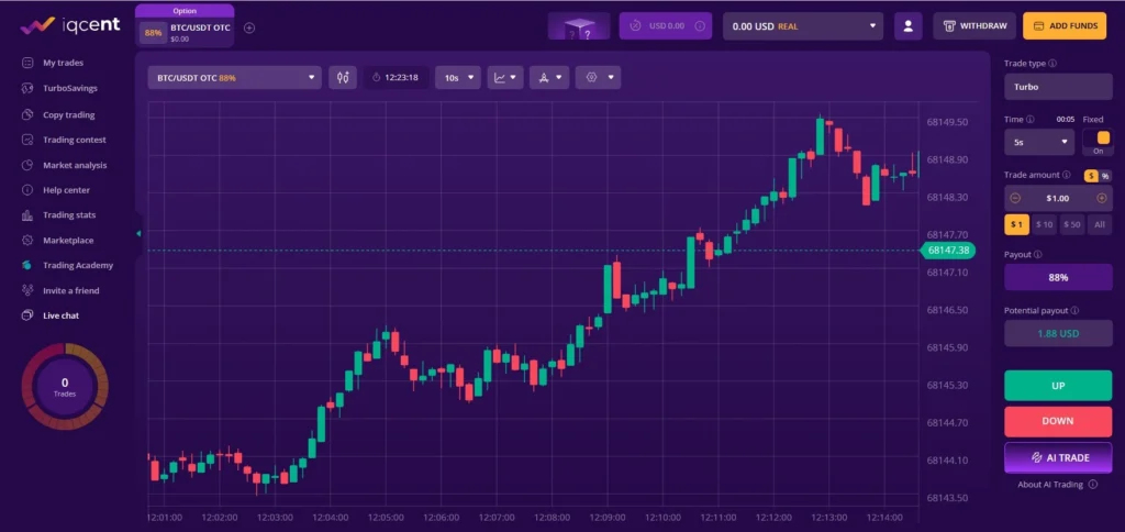 Iqcent Trading Platform