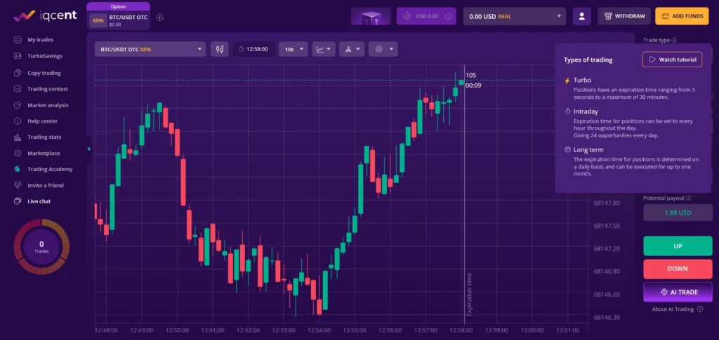 Iqcent Trading Types