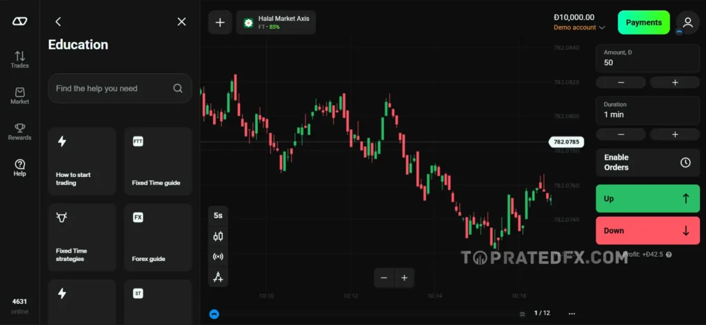 Olymptrade Education knowledge