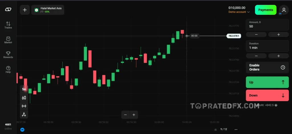Olymptrade Web Trading Platform